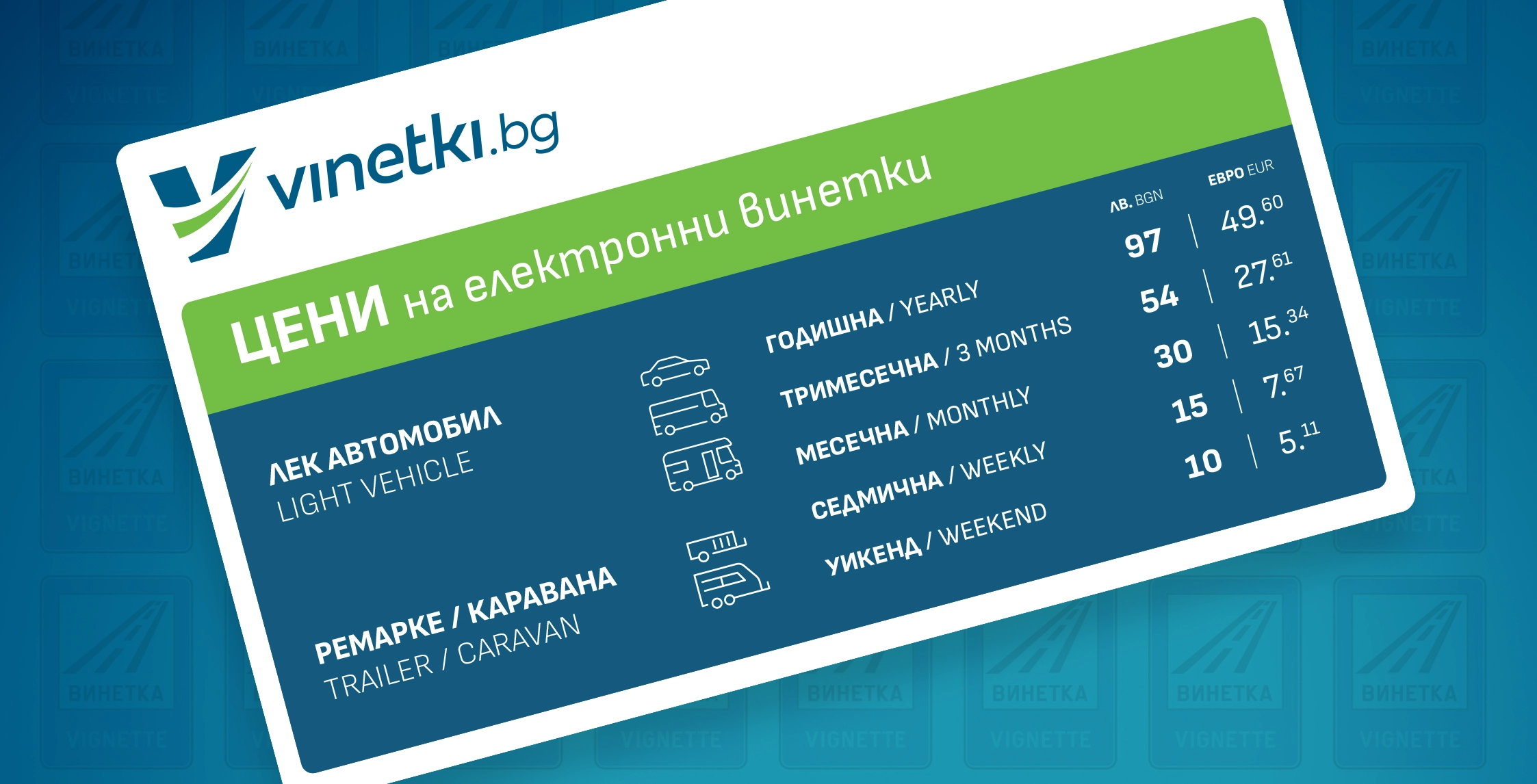  Нови цени на електронните винетки от 1 май 2025 година